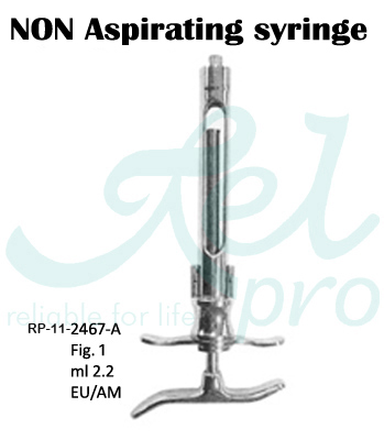Cartridge Syringe Non Aspirating 2.2 ML